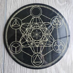 Crystal Grids