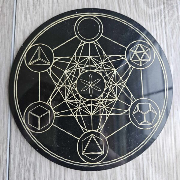 Crystal Grids